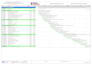 make project schedules in primavera p6 and ms project